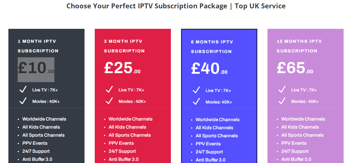 Beast-IPTV-Pricing
