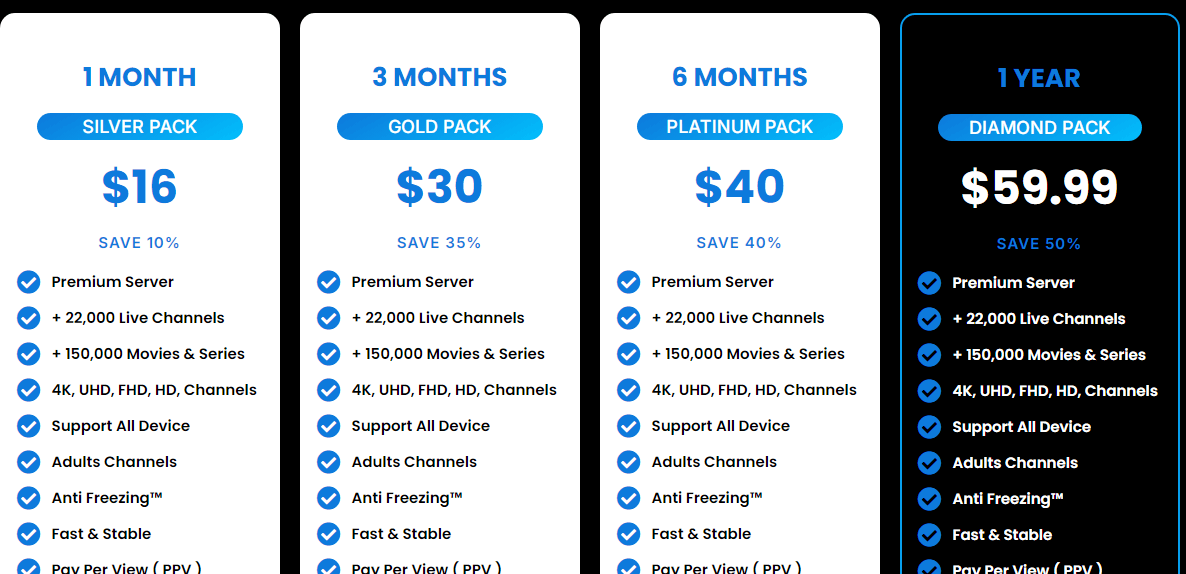 Falcon-TV-IPTV-pricing