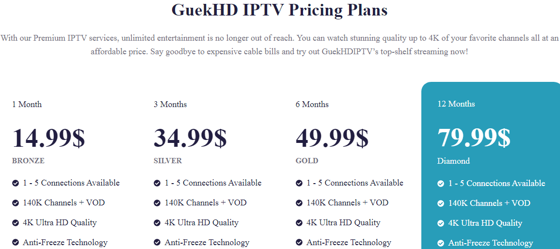 GuekHD-IPTV-Pricing