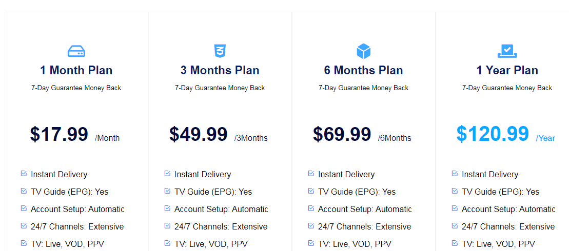 IPTV-Trends-Pricing