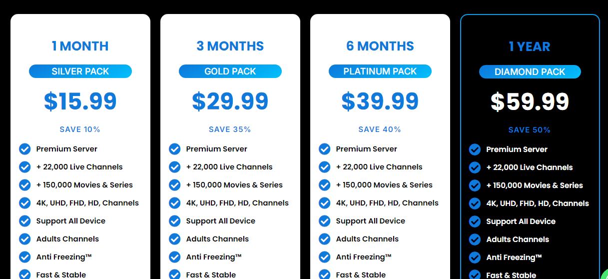 King-IPTV-Pricing