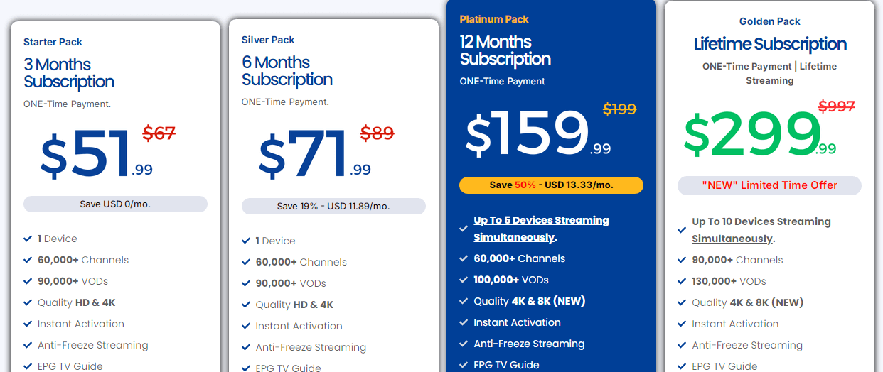 Top-10-IPTV-service-provider-in-USA