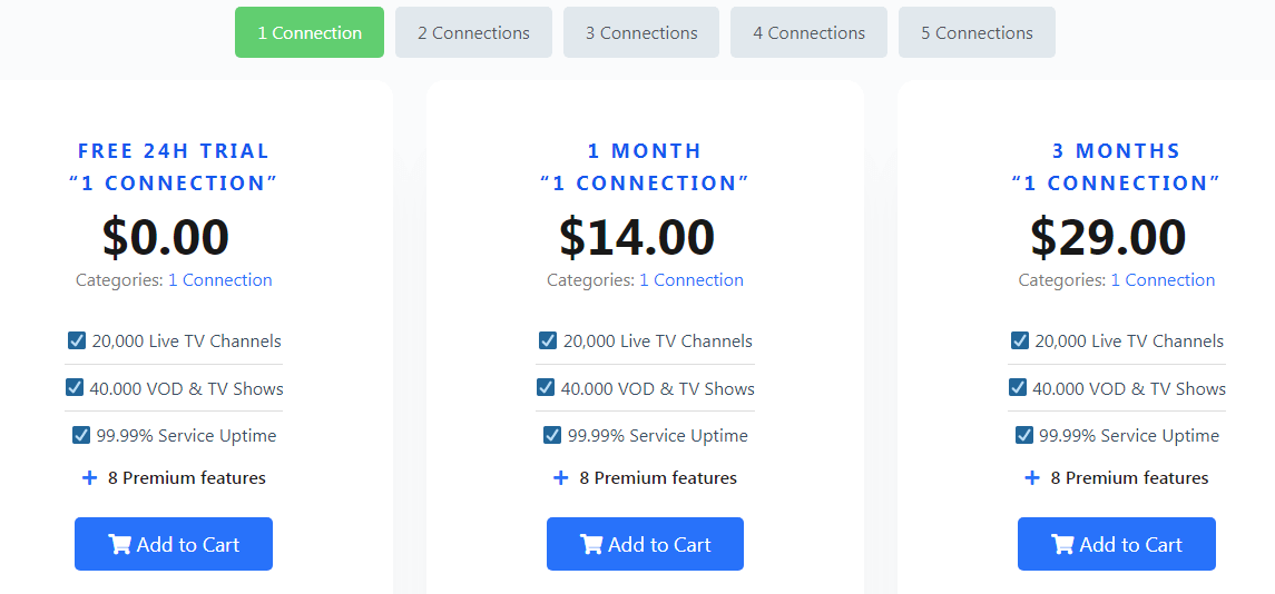 XCodes-IPTV-Pricing
