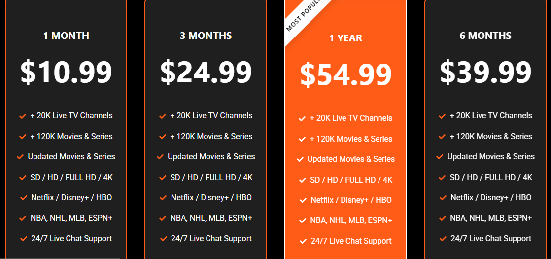 10-IPTV-Provider-In-the-Canada.