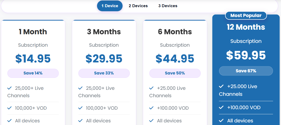10-IPTV-Services-Provders-on-Canada.