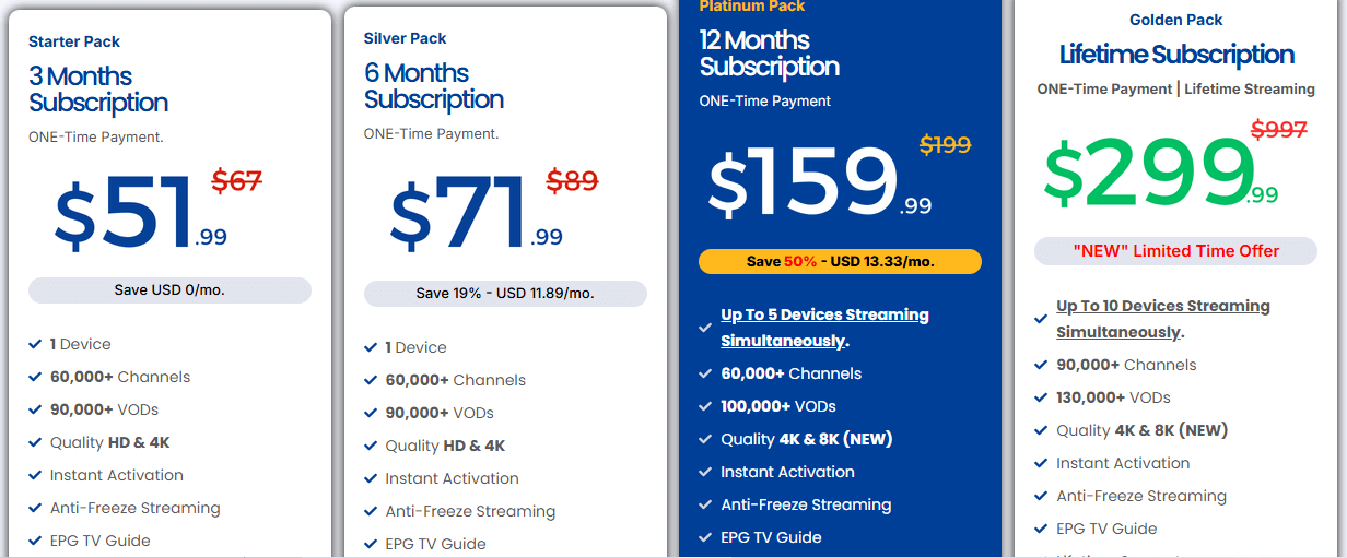 10-IPTV-Services-Provider-In-Canada