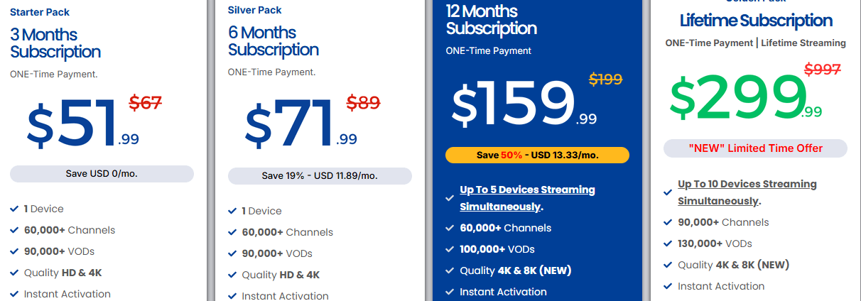 10-Premium-IPTV-Services-in-Bermuda