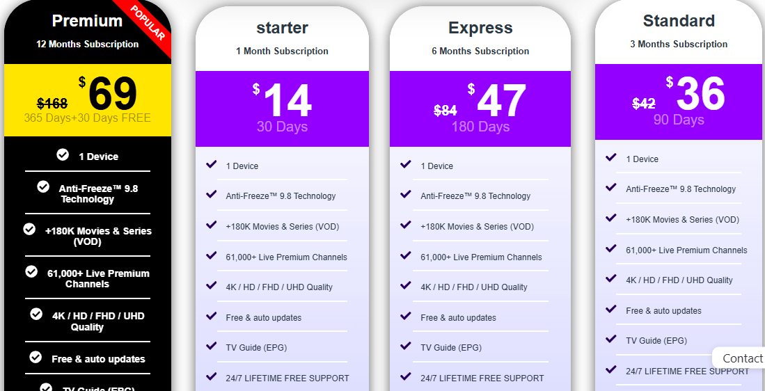 Recommended-IPTV-Providers-in-Argentina