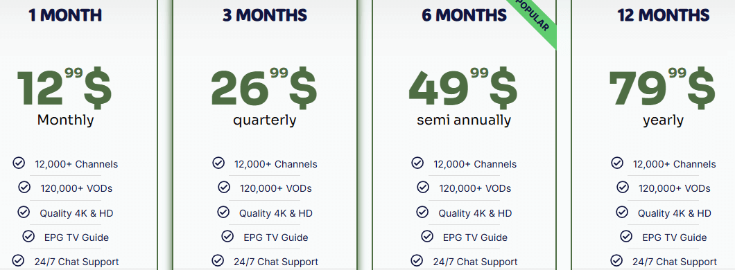 10-Sports-IPTV-Providers-in-Bermuda