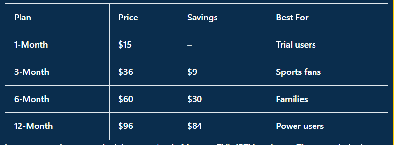 10-Best-IPTV-Service-Providers-In-Portugal.