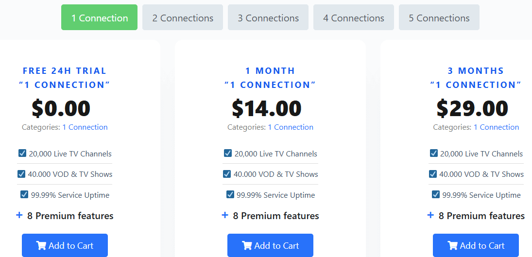 Best-IPTV-Providers-In-Canada.