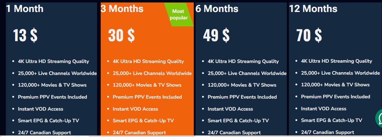 Best-IPTV-Solutions-for-Portugal.