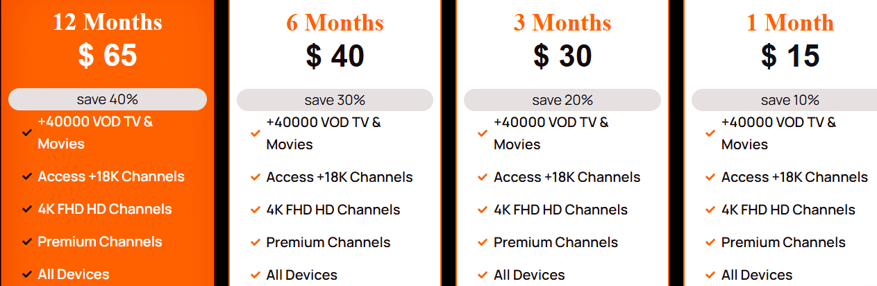  Reliable-IPTV-Services-in-Dominica