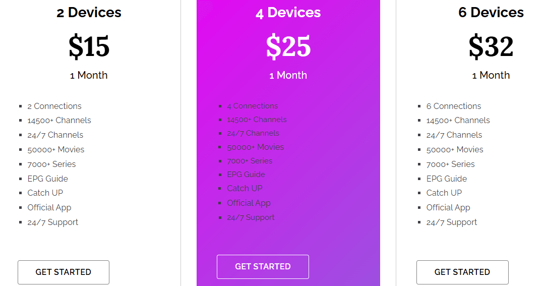 Top-Internet-TV-Choices-on-Canada.