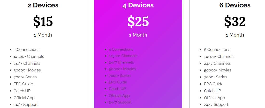 10-IPTV-Plans-In-Tuvalu