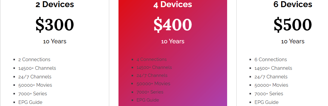  IPTV-Streaming-Platforms-in-Dominica
