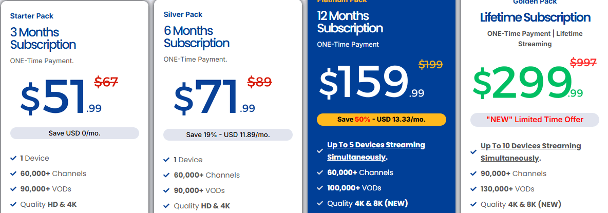 Verified-IPTV-Service-Providers-In-Djibouti