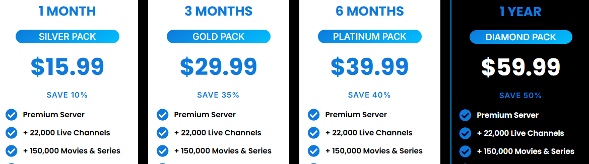 Best-IPTV-Solutions-for-Cord-Cutters.