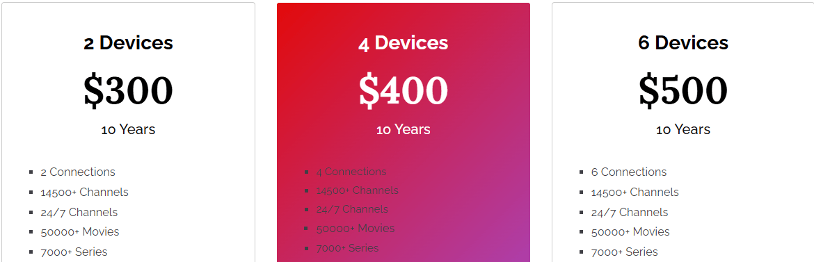  Best-IPTV-Streaming-Platforms-Online.