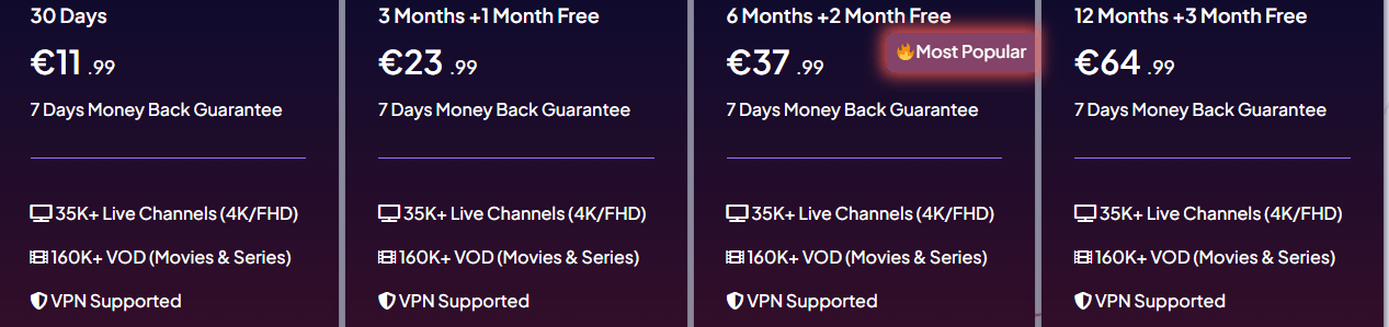  IPTV-Providers-with-Excellent-Reviews