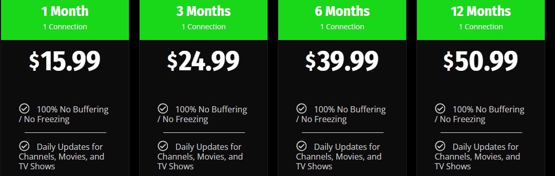 IPTV-Providers-with-Global-Channels