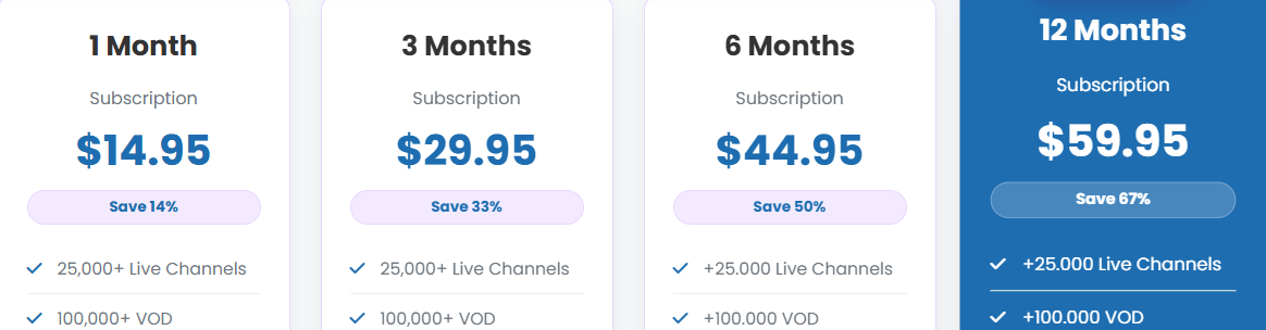 IPTV-Services-with-4K-Streaming