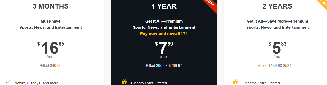  IPTV-Services-with-Best-Channels