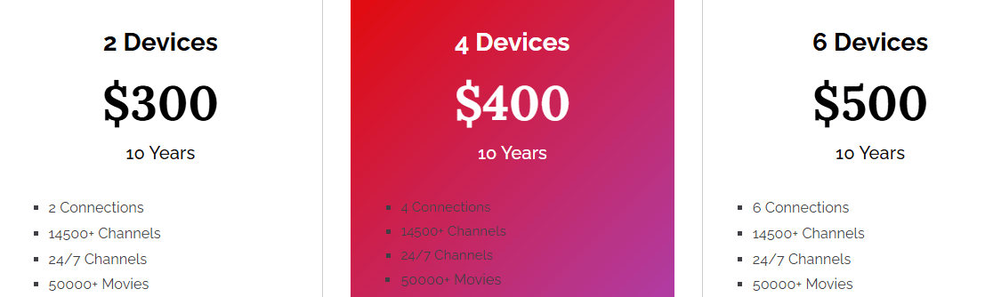 IPTV-Services-with-High-Speed-Streaming