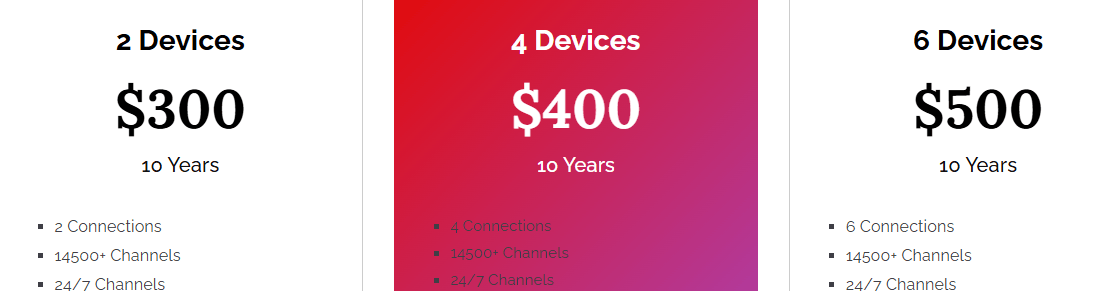  IPTV-Services-with-No-Buffering