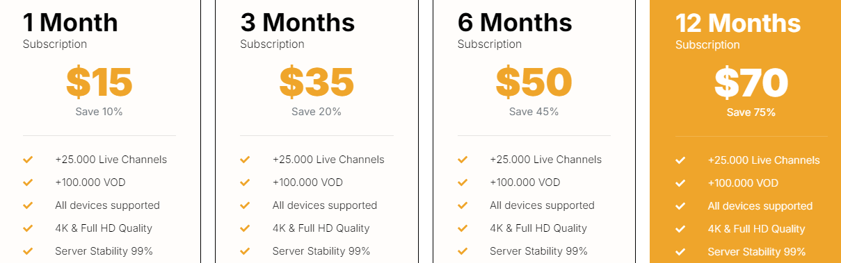  Most-Popular-IPTV-Providers