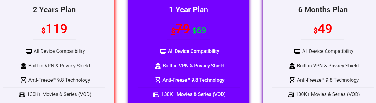 Top-IPTV-Services-for-Beginners.