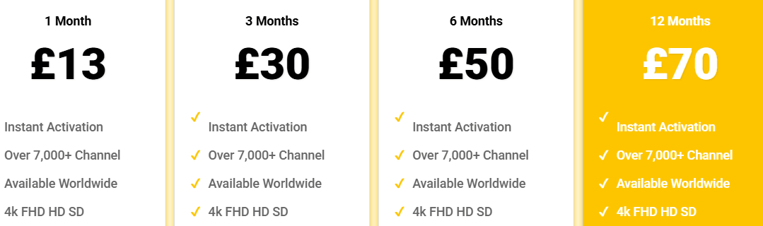 Vietnam-IPTV-Services-Guide.