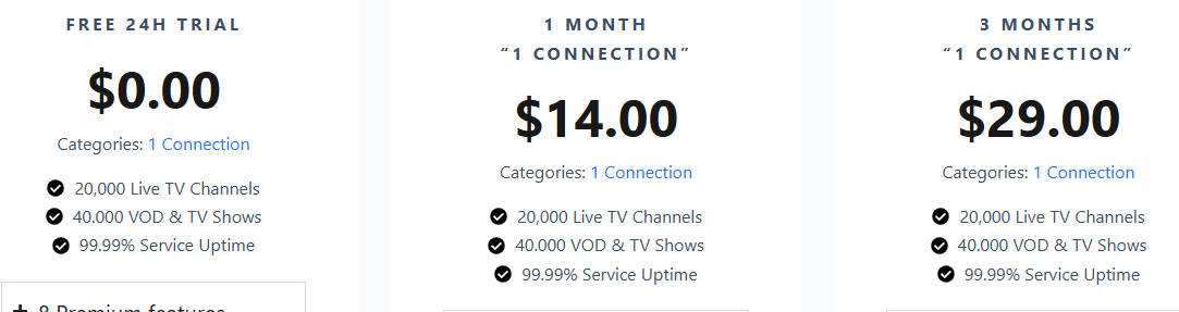 Best-IPTV-Plans-in-New-Zealand