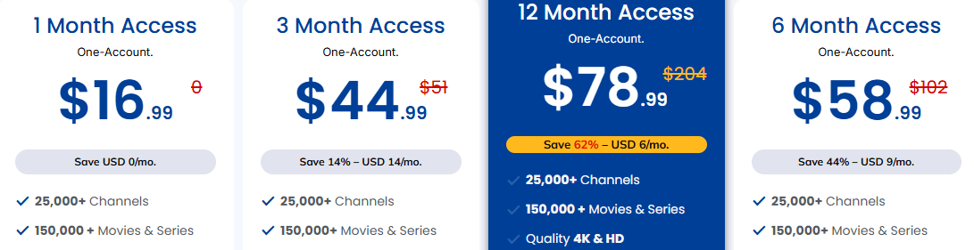 Fast-and-Stable-IPTV-Providers-NZ