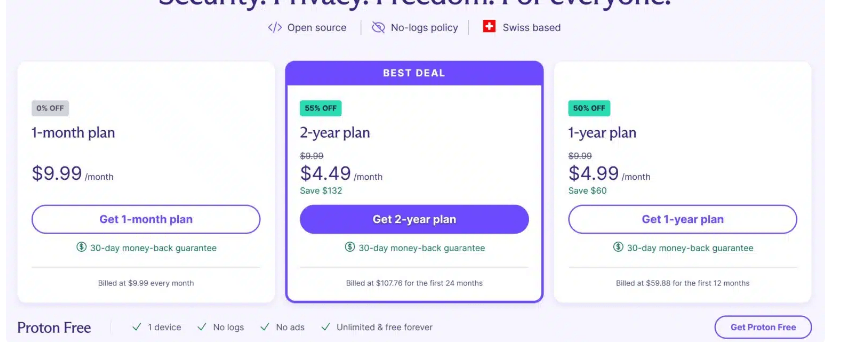 Proton-VPN-Pricing