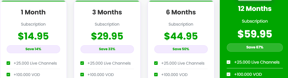 10-IPTV-Subscription-Services-in-Brazil